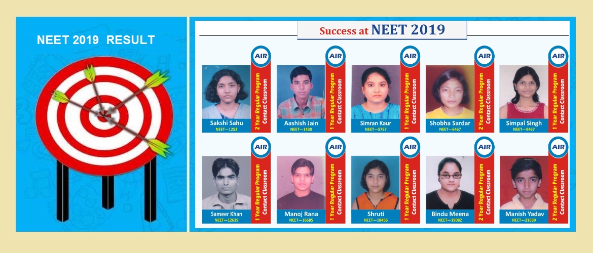 Turning Point Institute Cbse Tuition Classes Iitjee Aiims Neet