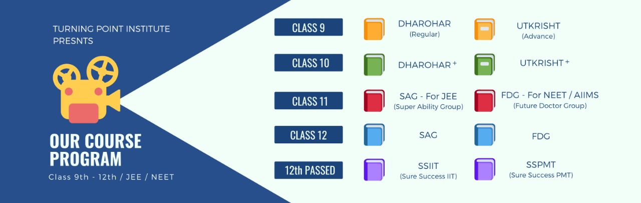 Turning Point Institute